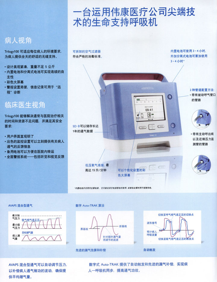 飞利浦伟康呼吸机trilogy100