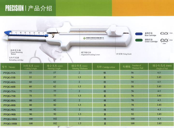 瑞尔real吻合器及钉仓组件pyqg-75a一次性切割