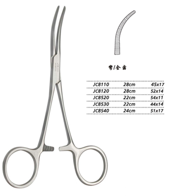 金钟分离结扎钳 JC8110