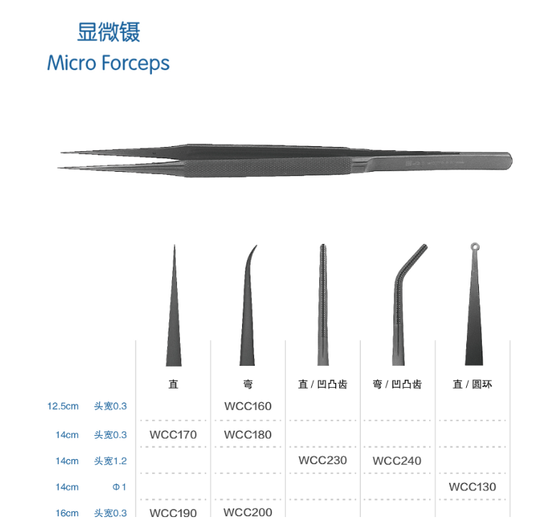 金钟显微剪 直