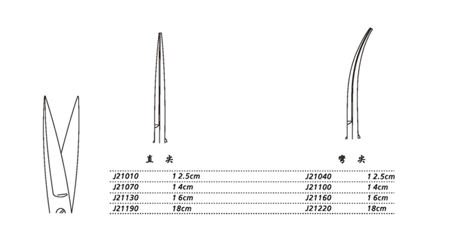 金钟手术剪J21190