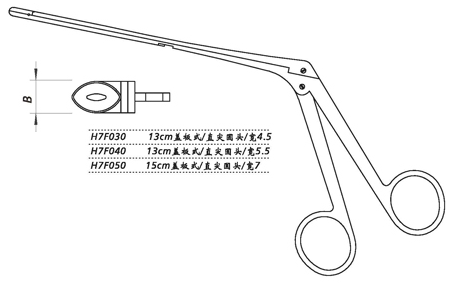 金钟鼻咬切钳H7F030