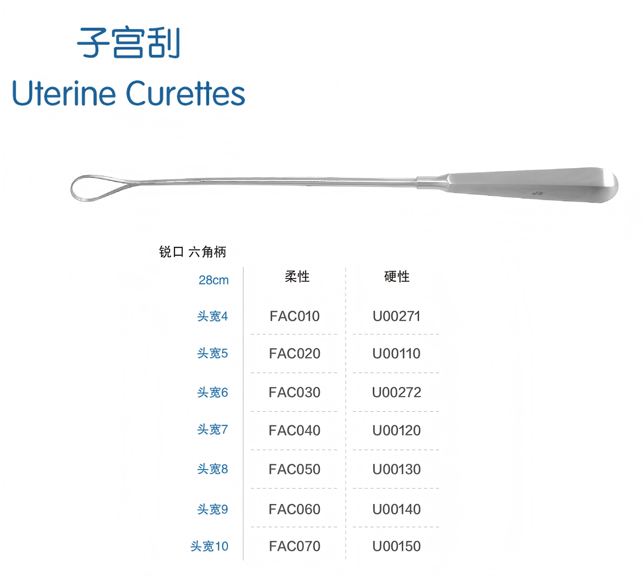金钟子宫刮U00110