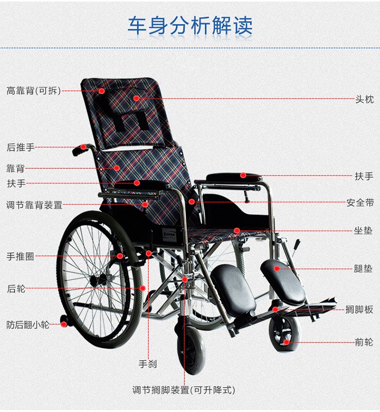 上海互邦轮椅车hbl5型高靠背可半躺