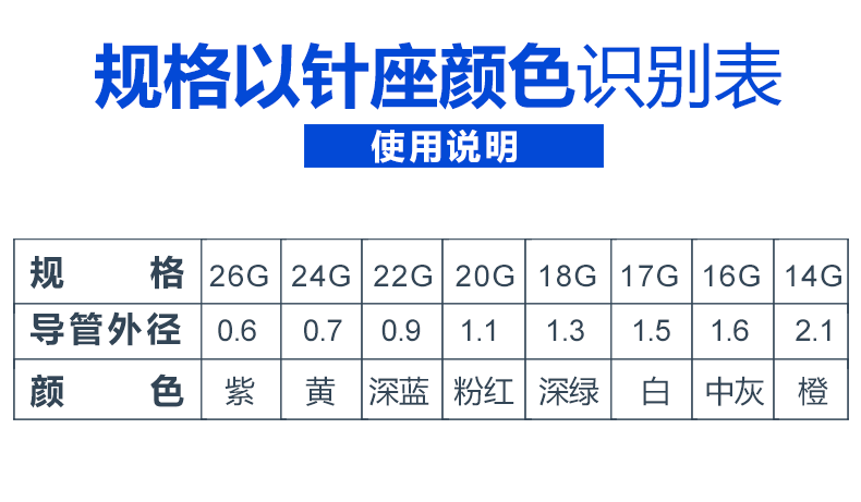 康德莱 头皮针型留置针 22G   0.9×25mm